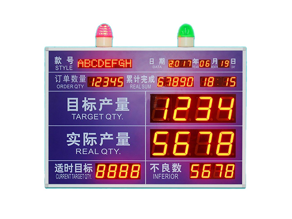 LED electronic Kanban -HM-161219